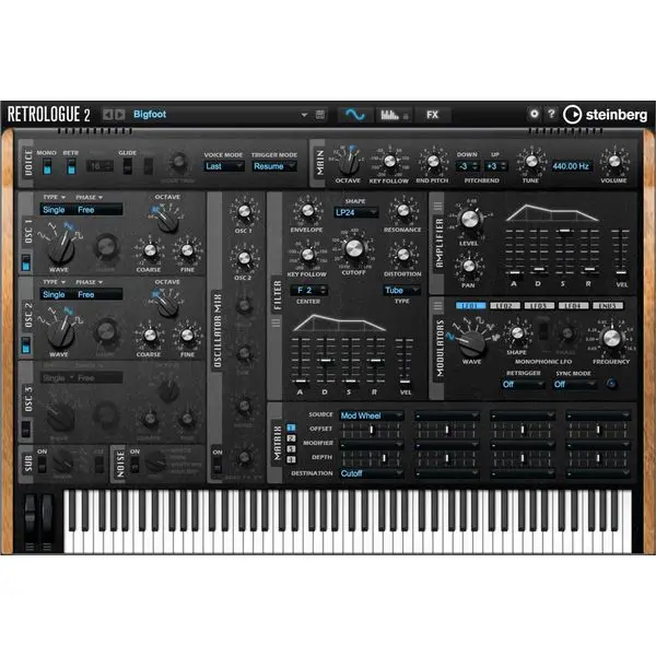 Bestseller Steinberg Retrologue 2