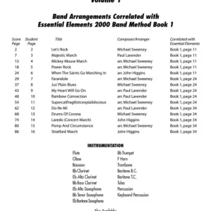 Hal Leonard Concert Favorites Vol. 1 - Conductor Schneller Versand