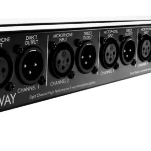 Preis Gesenkt ART S8 3Way