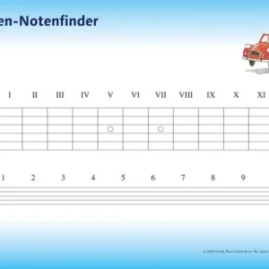 Gitarrenschule Sonderangebot
