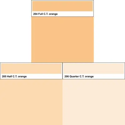 Beliebt SET Lee Farbfolien C.T. Orange 204 205 206 25cm x 122cm Set