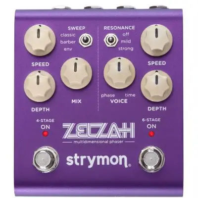 Strymon Zelzah Abverkauf